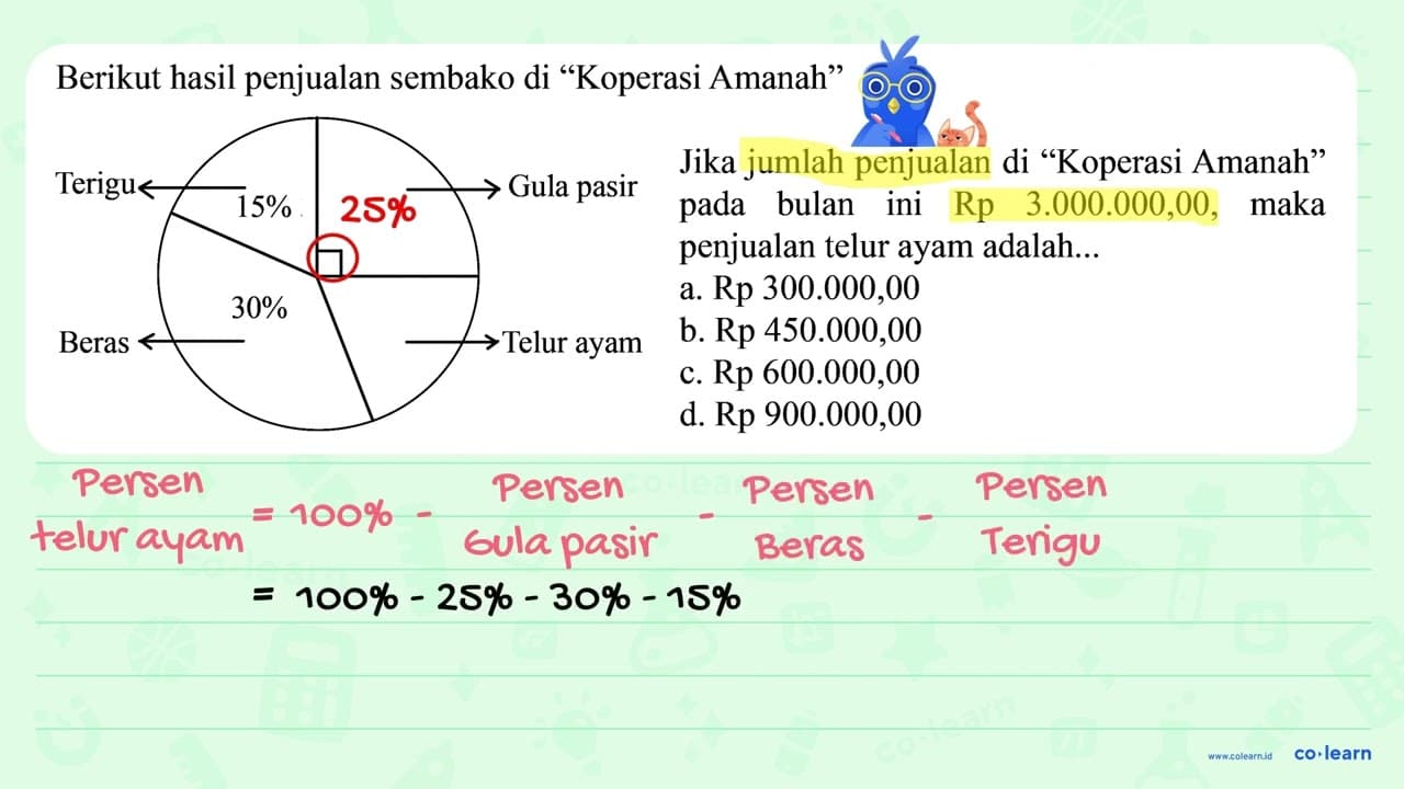 Berikut hasil penjualan sembako di "Koperasi Amanah" Terigu