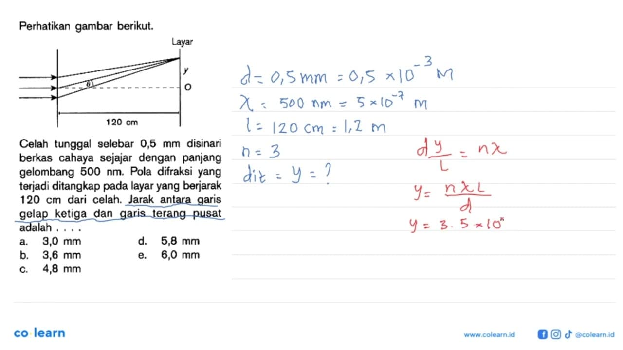 Perhatikan gambar berikut. 120 cm Celah tunggal selebar 0,5