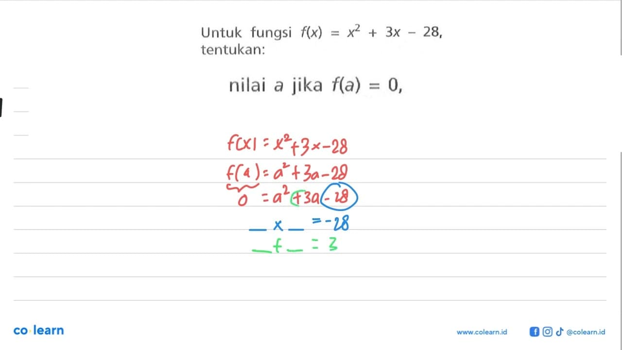 Untuk fungsi fx=x^2+3x-28, tentukan: Nilai a jika f(a)=0