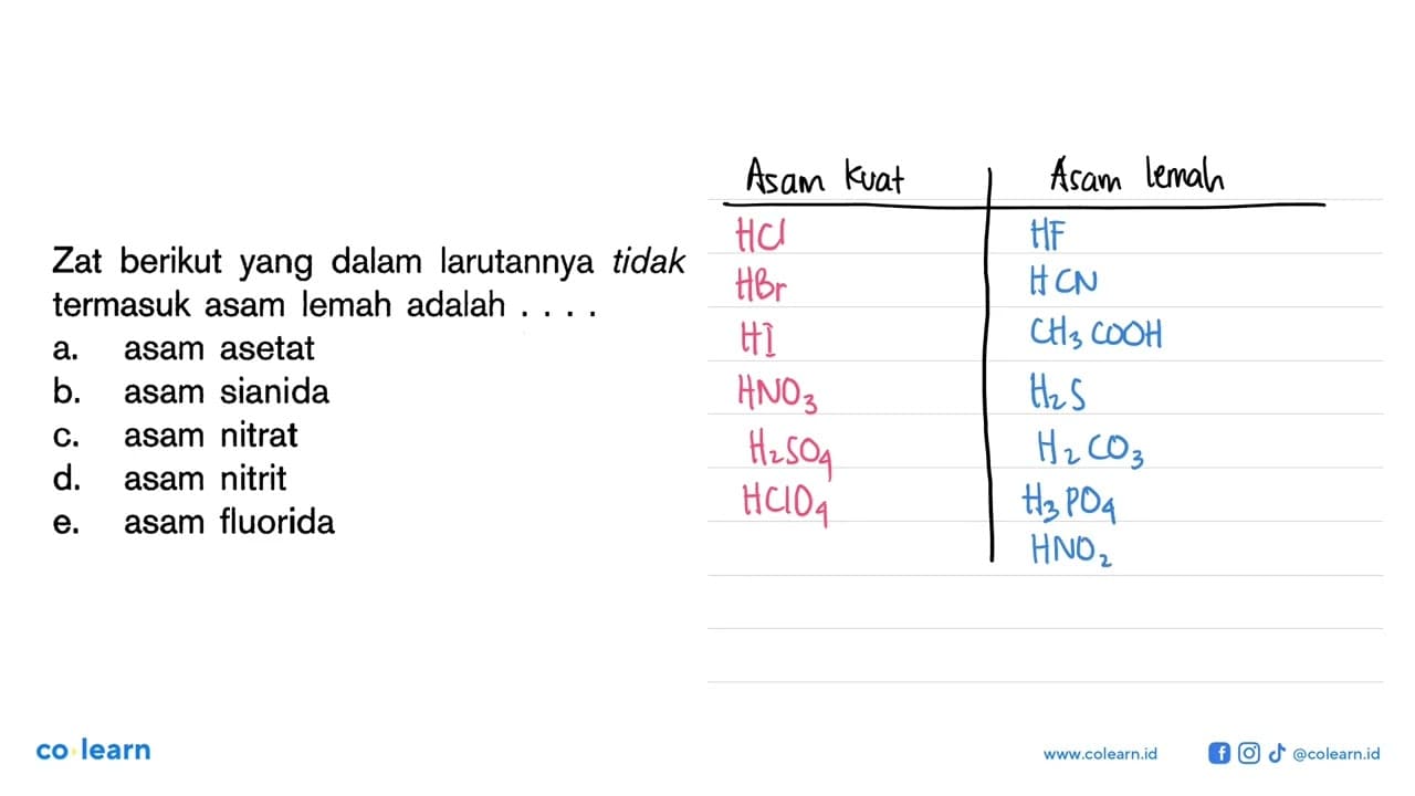 Zat berikut yang dalam larutannya tidak termasuk asam lemah