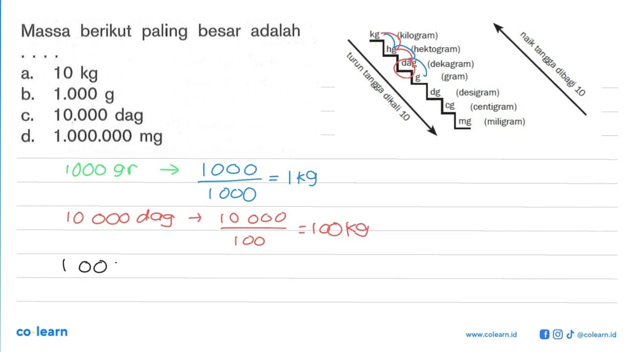 Massa berikut paling besar adalah....