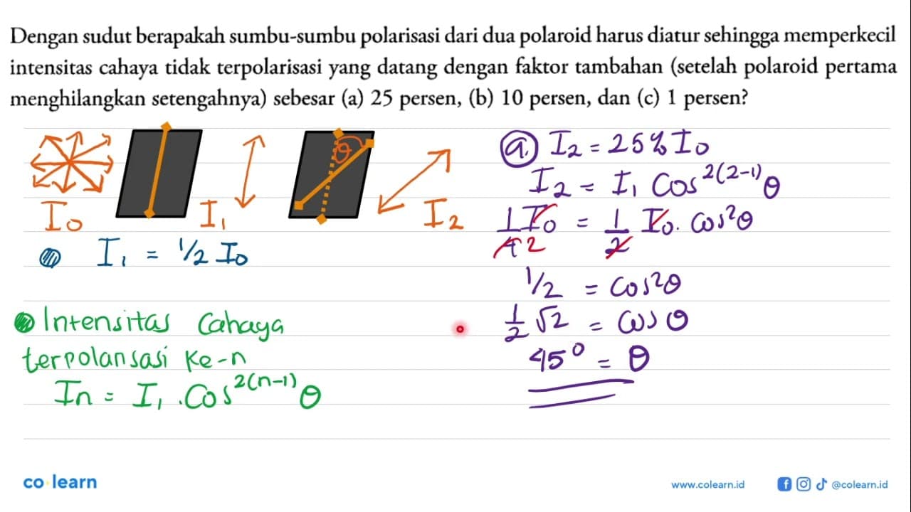 Dengan sudut berapakah sumbu-sumbu polarisasi dari dua