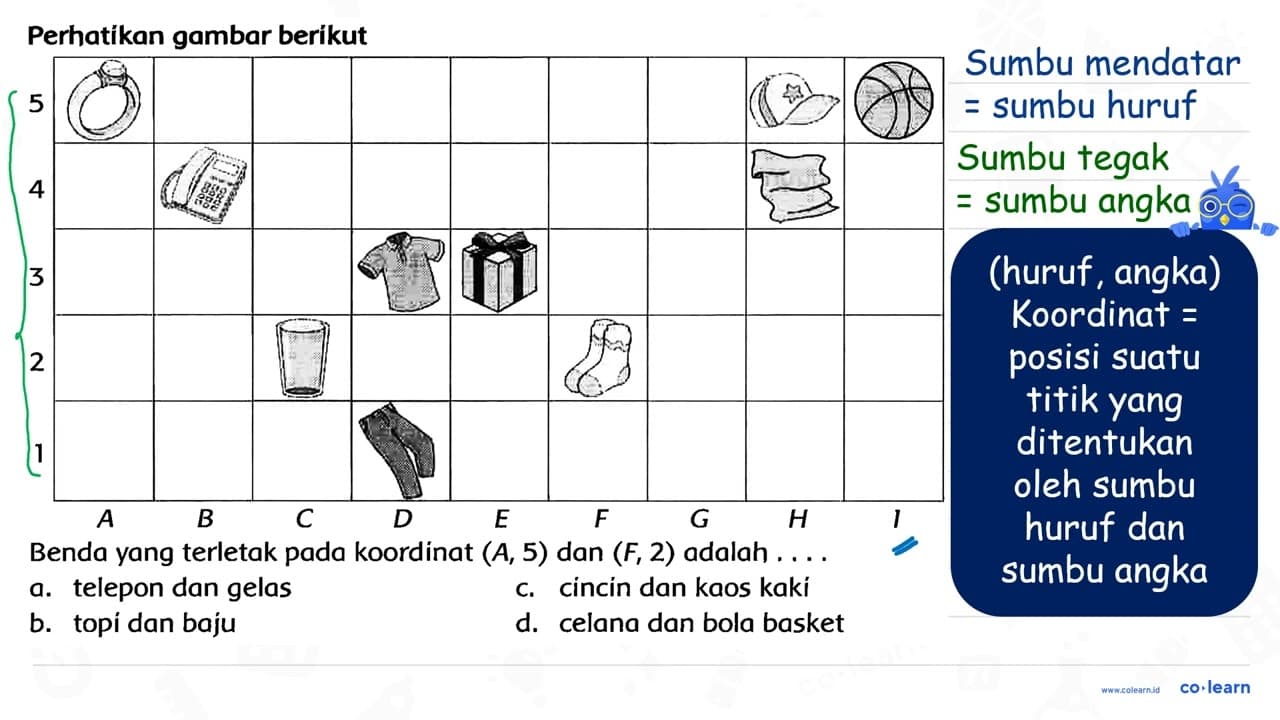 Perhatikan gambar berikut Benda yang terletak pada