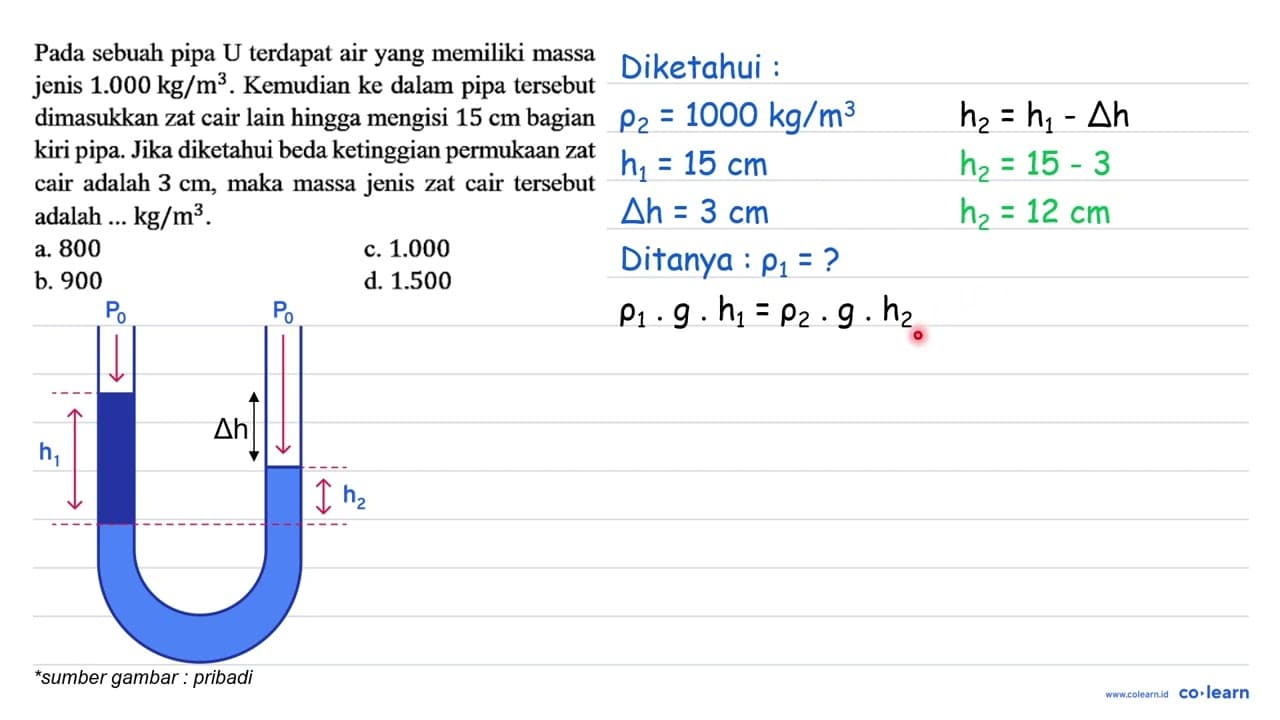 Pada sebuah pipa U terdapat air yang memiliki massa jenis