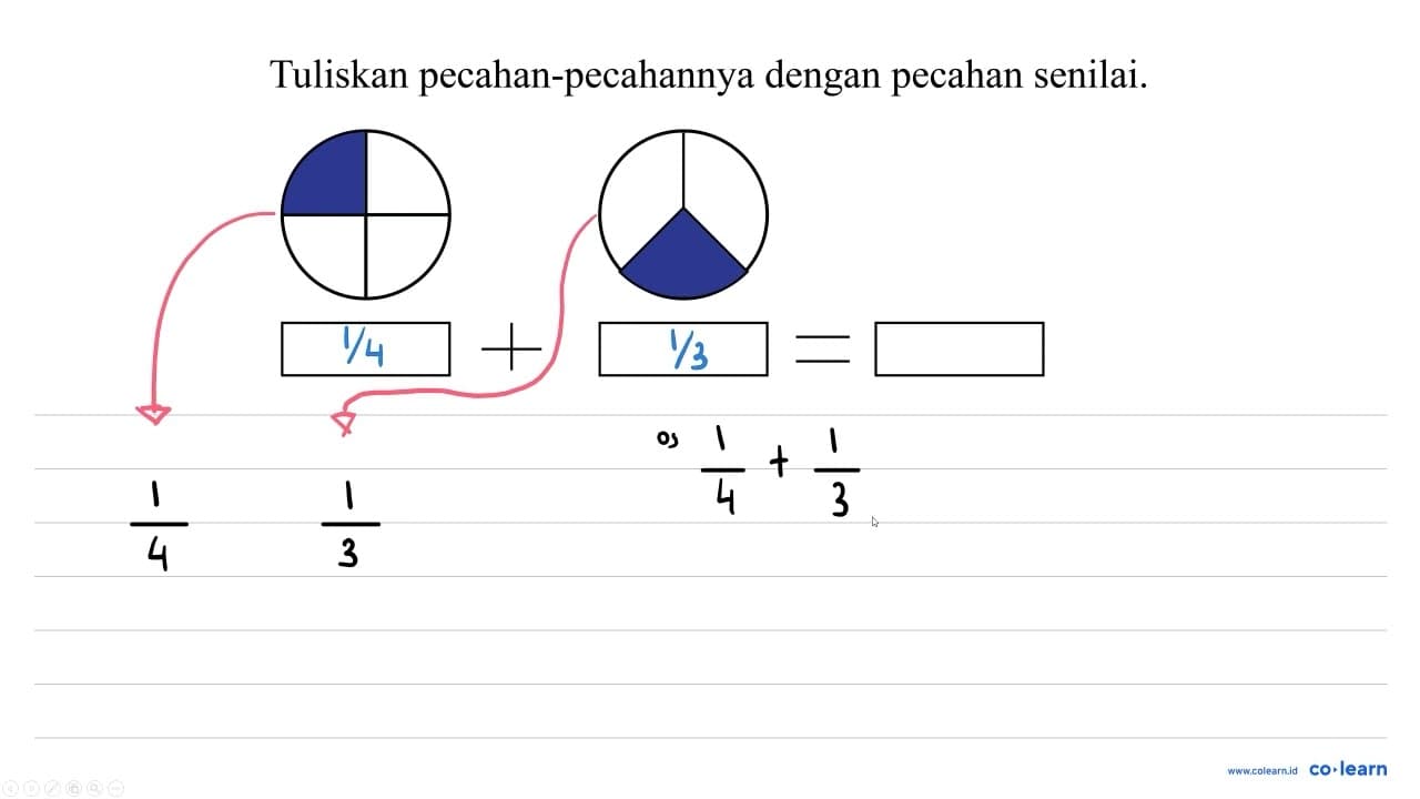 Tuliskan pecahan-pecahannya dengan pecahan senilai.