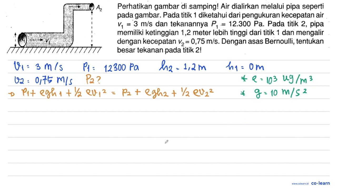 A2V1Perhatikan gambar di samping! Air dialirkan melalui