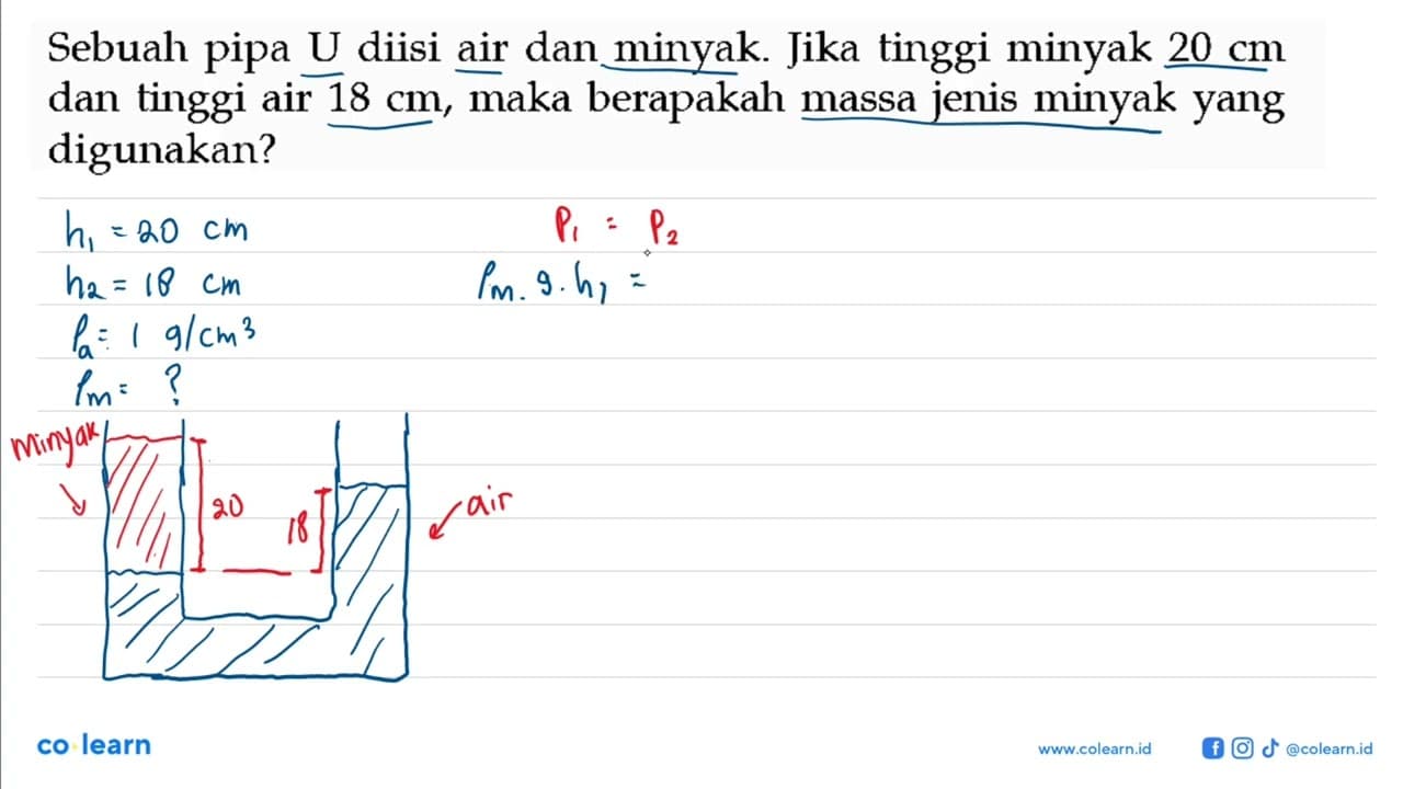 Sebuah pipa U diisi air dan minyak. Jika tinggi minyak 20