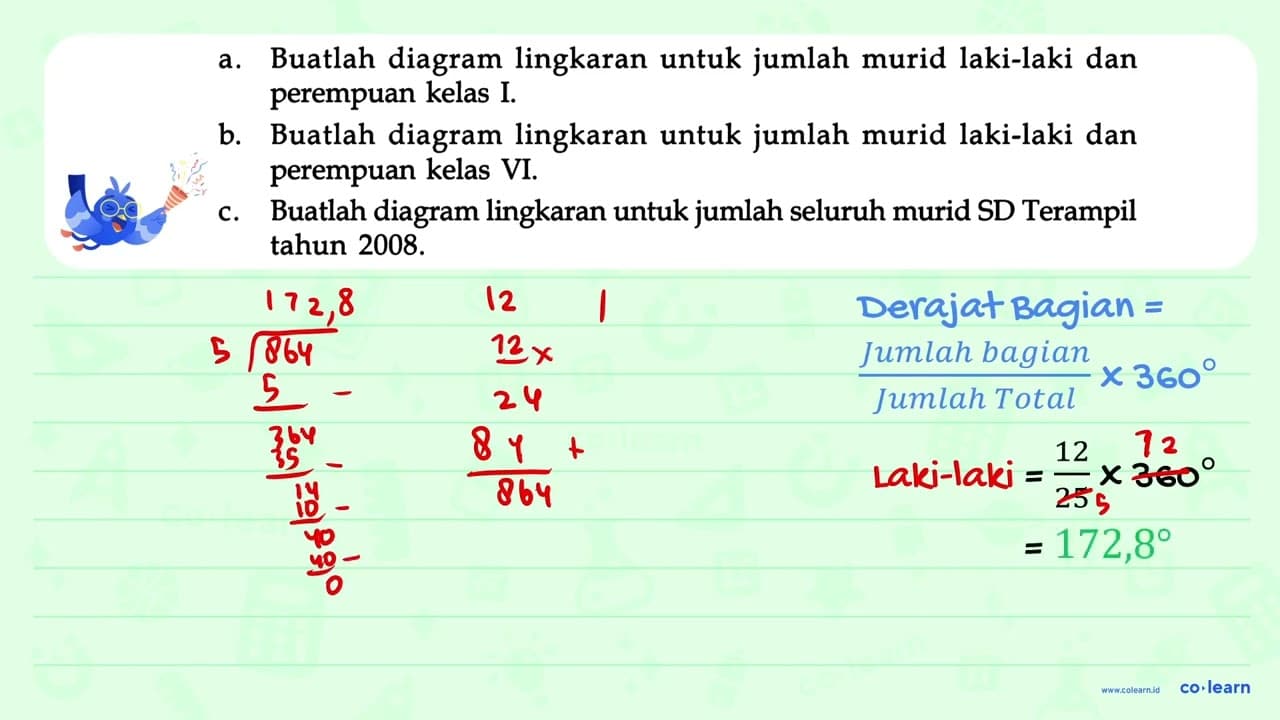 Data murid laki-laki dan perempuan SD Terampil tahun 2008