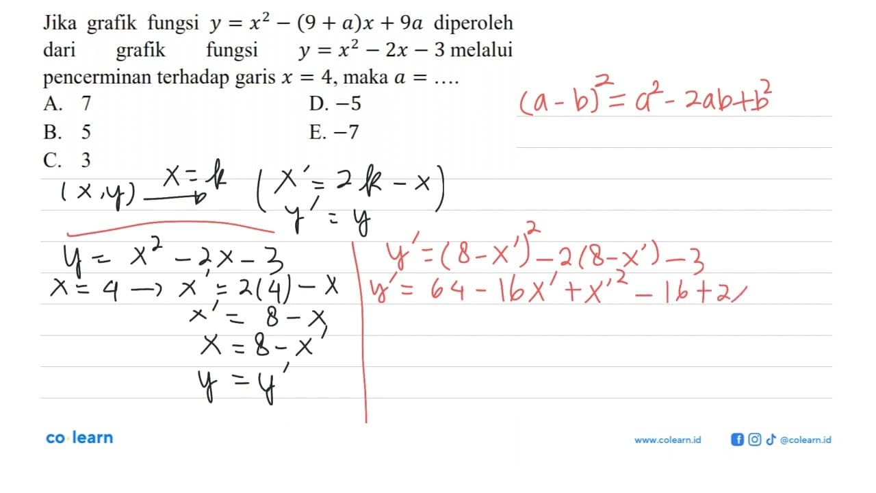 Jika grafik fungsi y=x^2-(9+a)x+9a diperoleh dari grafik