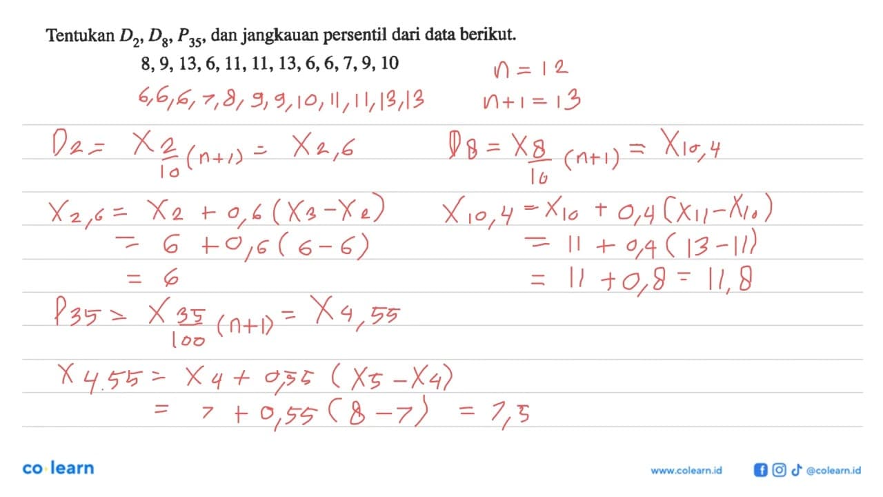 Tentukan D2,D8,P35, dan jangkauan persentil dari data