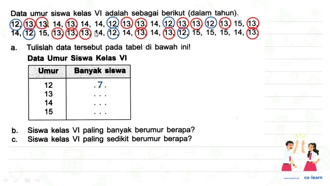 Data umur siswa kelas VI adalah sebagai berikut (dalam