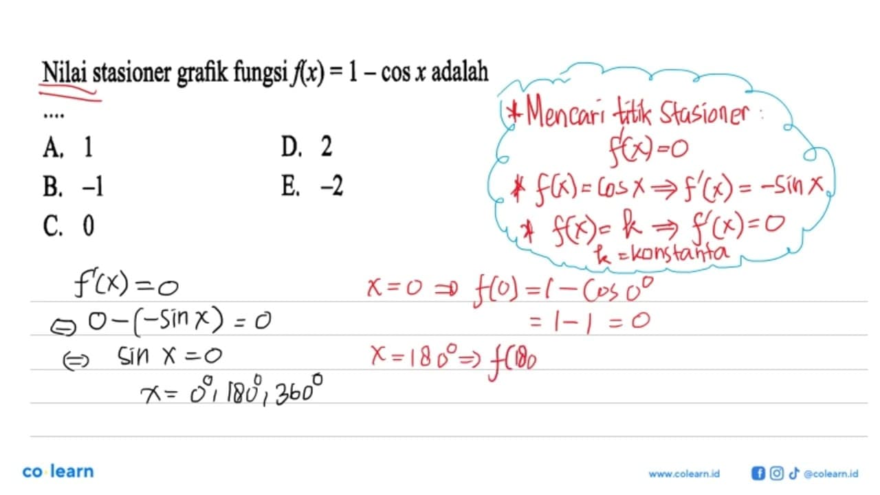 Nilai stasioner grafik fungsi f(x)=1-cos x adalah ....