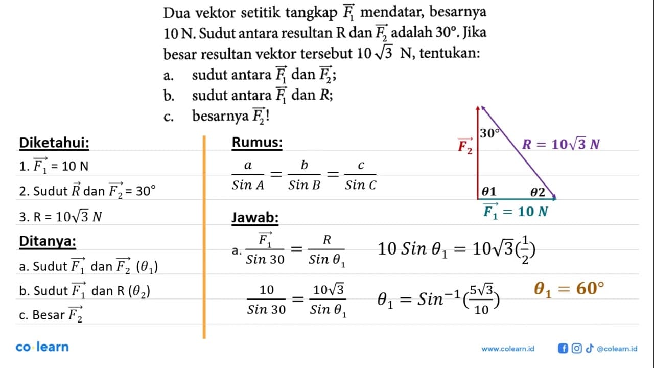 Dua vektor setitik tangkap vektor F1 mendatar, besarnya 10