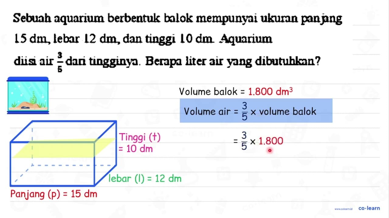 Sebuah aquarium berbentuk balok mempunyai ukuran panjang 15