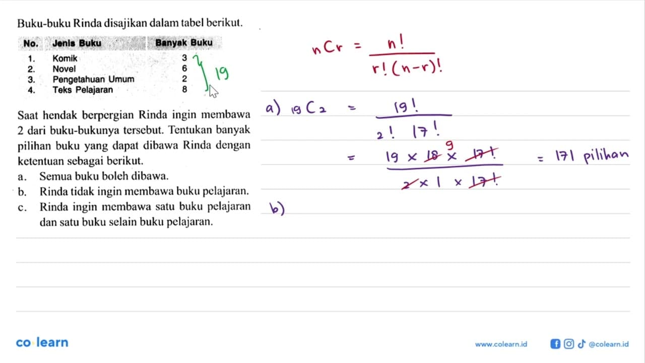 Buku-buku Rinda disajikan dalam tabel berikut. No. Jenis