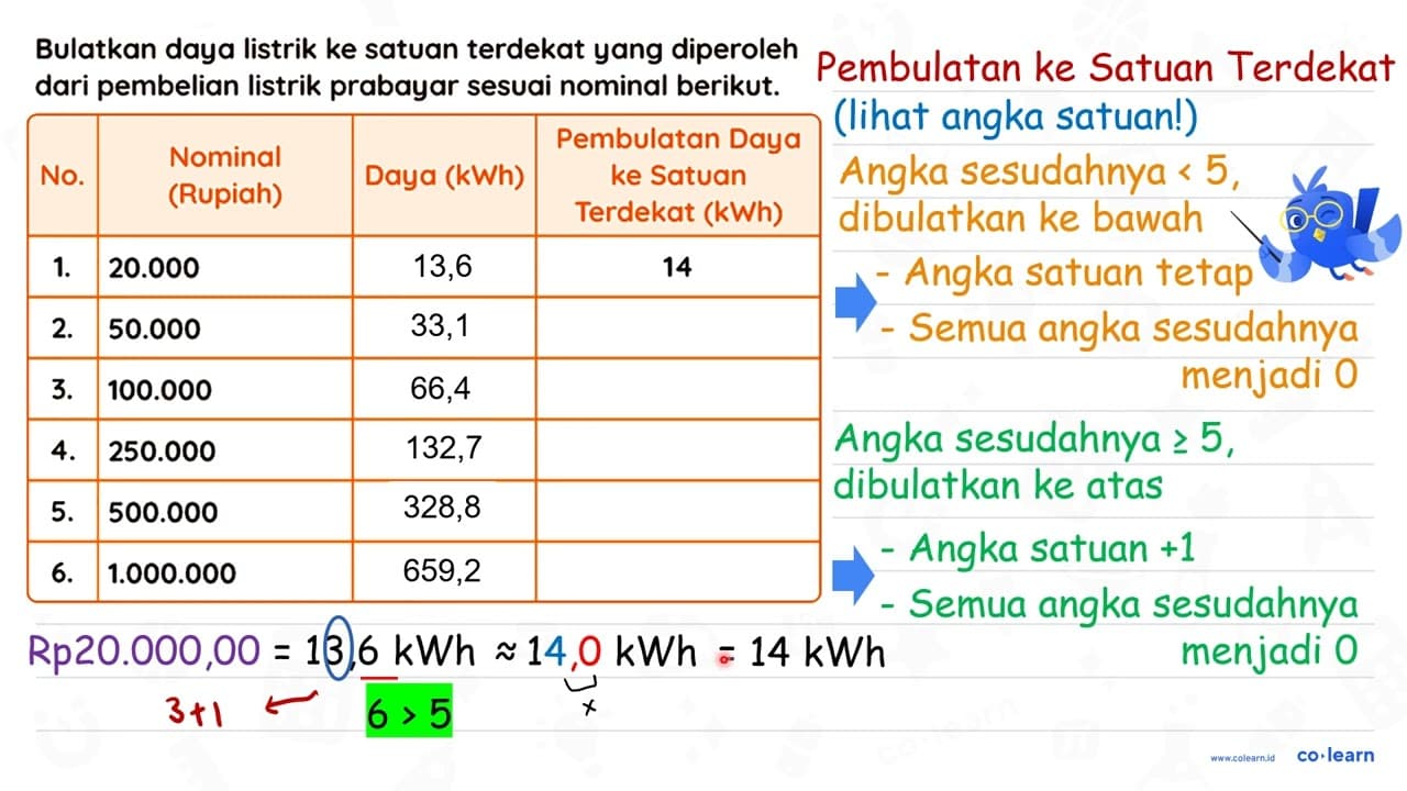 Bulatkan daya listrik ke satuan terdekat yang diperoleh