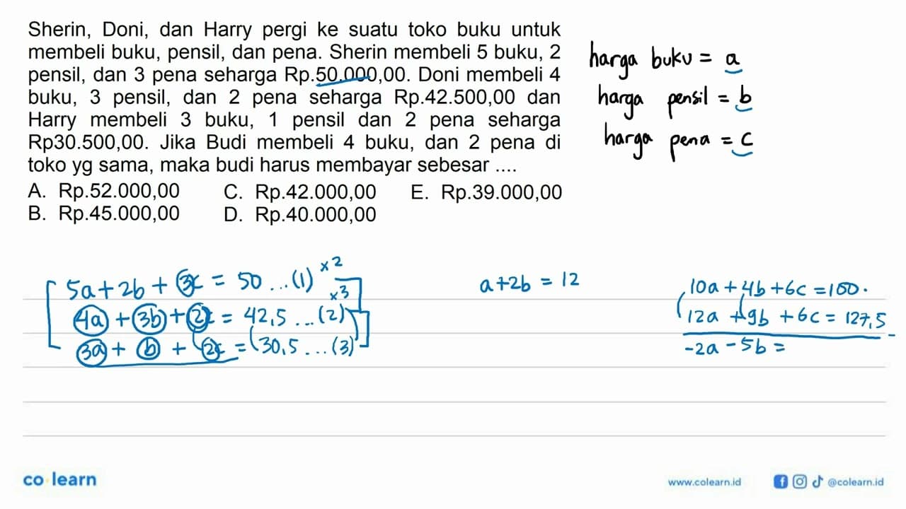 Sherin, Doni, dan Harry pergi ke suatu toko buku untuk