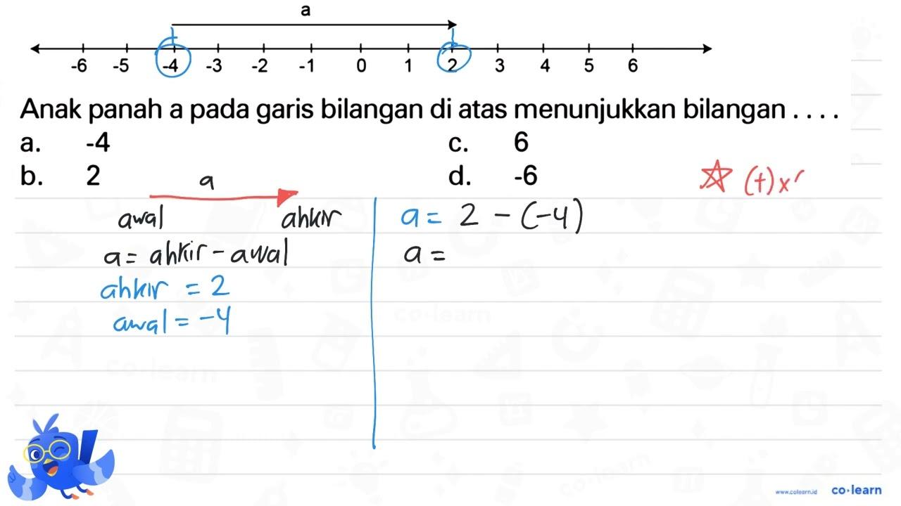 -4 -3 -2 -1 0 1 2 Anak panah a pada garis bilangan di atas