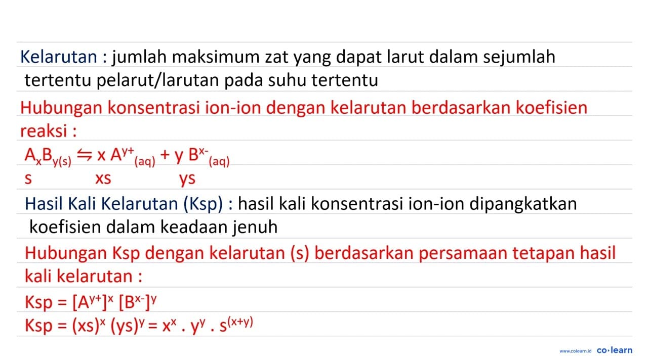 Perhatikan tabel data kelarutan berikut ini. Senyawa