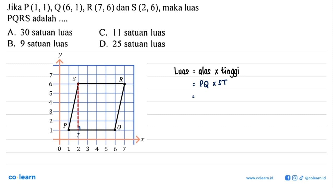 Jika P(1,1), Q(6,1), R(7,6) dan S(2,6), maka luas PQRS