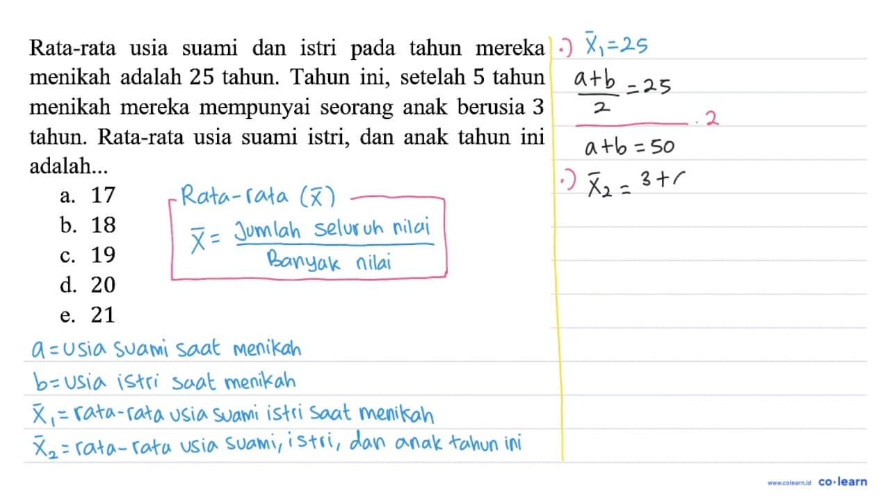 Rata-rata usia suami dan istri pada tahun mereka menikah