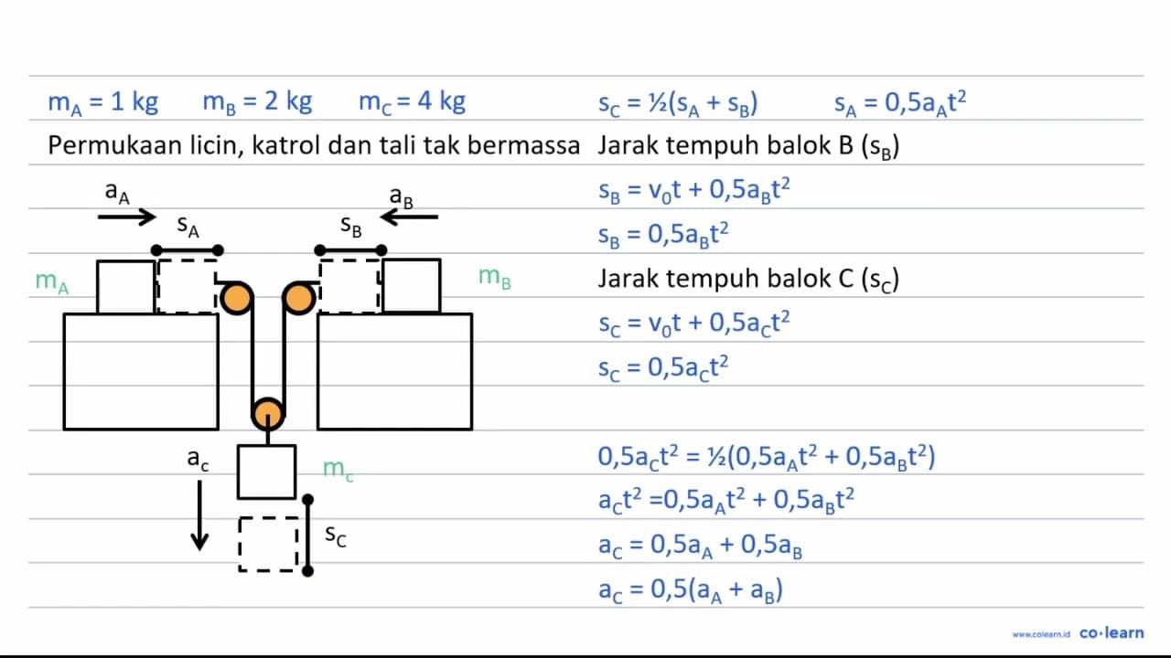 A 1 kg B 2 kg C 4 kg Pada sistem seperti gambar di bawah