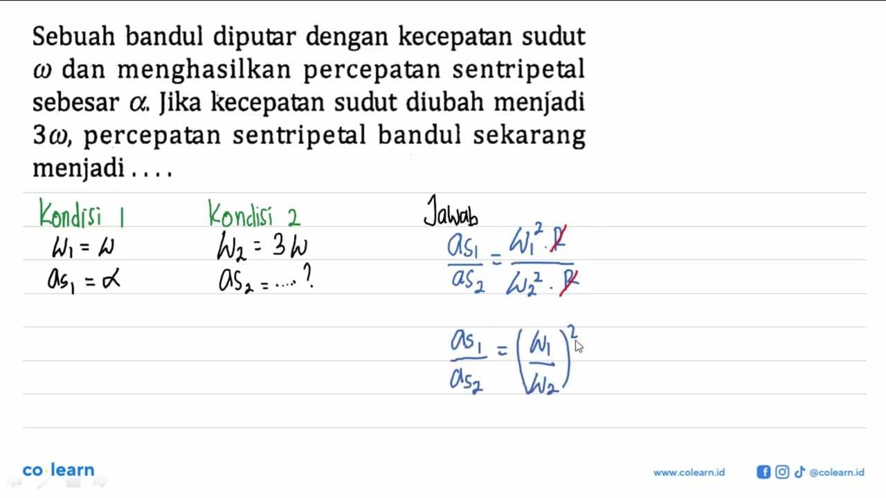 Sebuah bandul diputar dengan kecepatan sudut omega dan