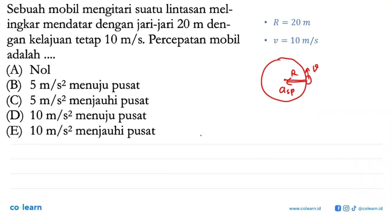 Sebuah mobil mengitari suatu lintasan melingkar mendatar