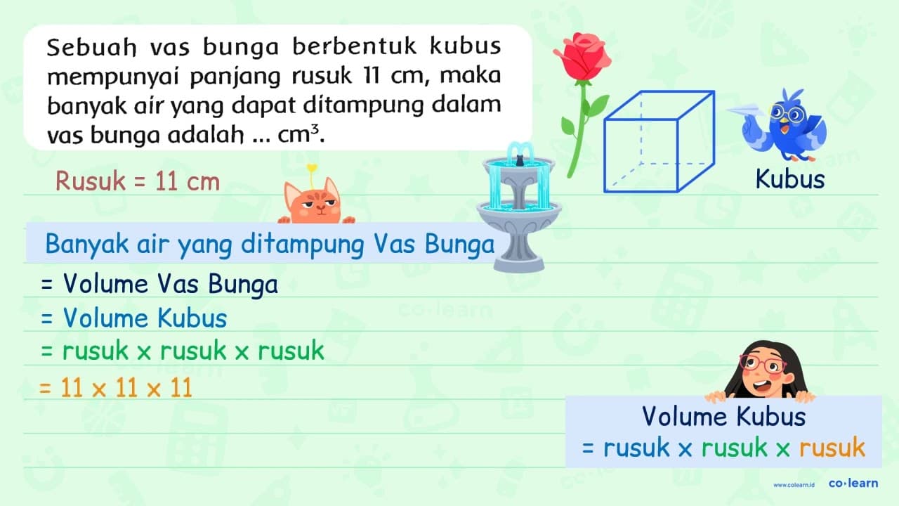 Sebuah vas bunga berbentuk kubus mempunyai panjang rusuk 11