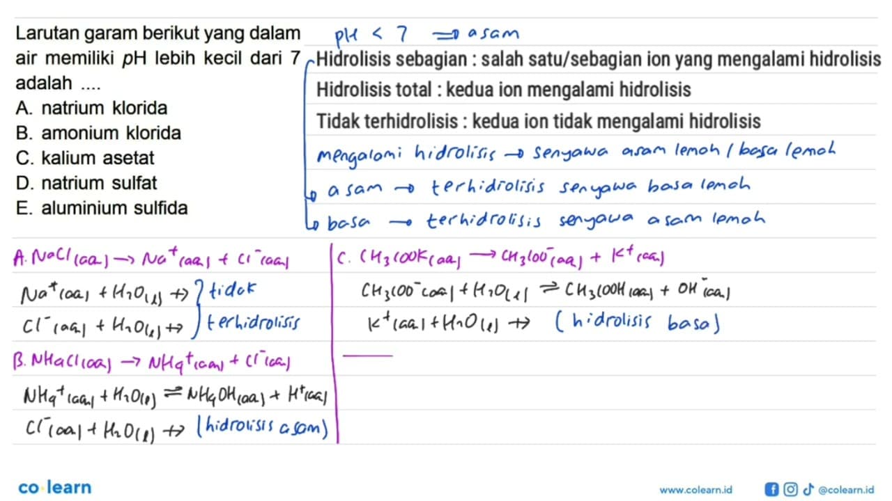 Larutan garam berikut yang dalam air memiliki pH lebih