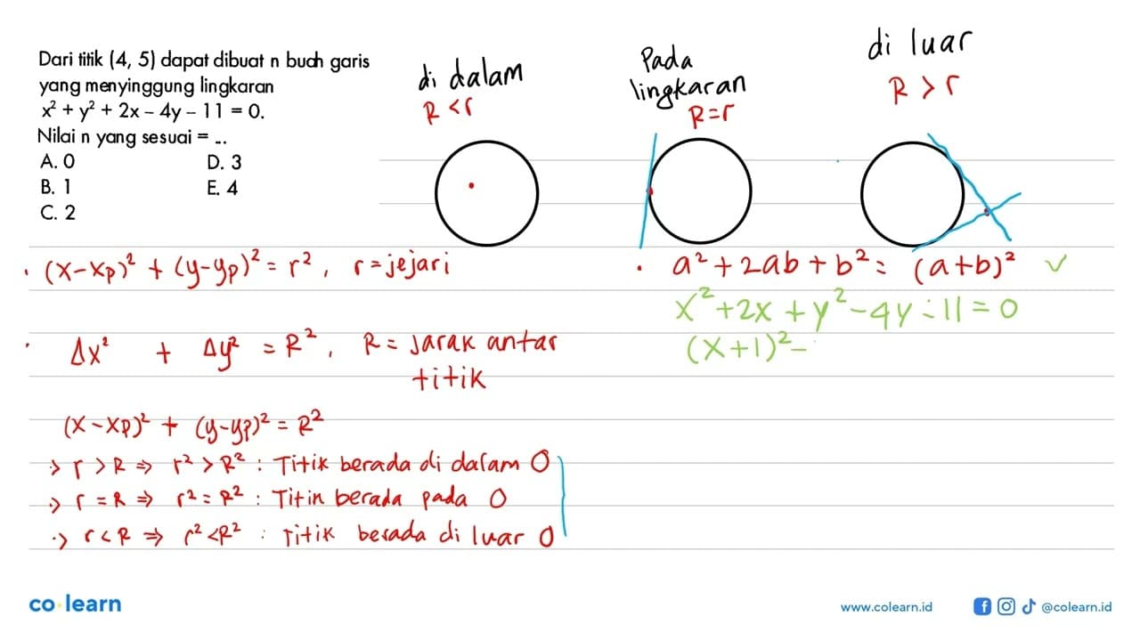 Dari titik (4,5) dapat dibuat n buah garis yang menyinggung