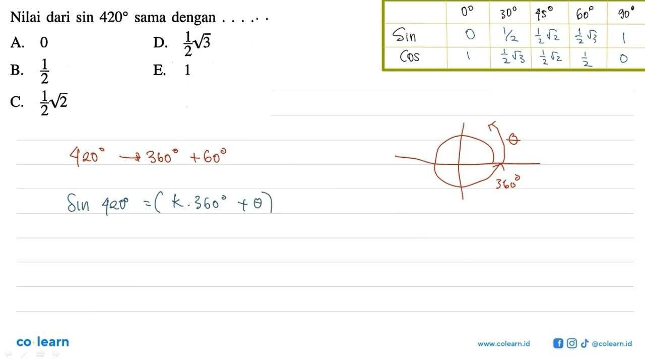 Nilai dari sin 420 sama dengan ...