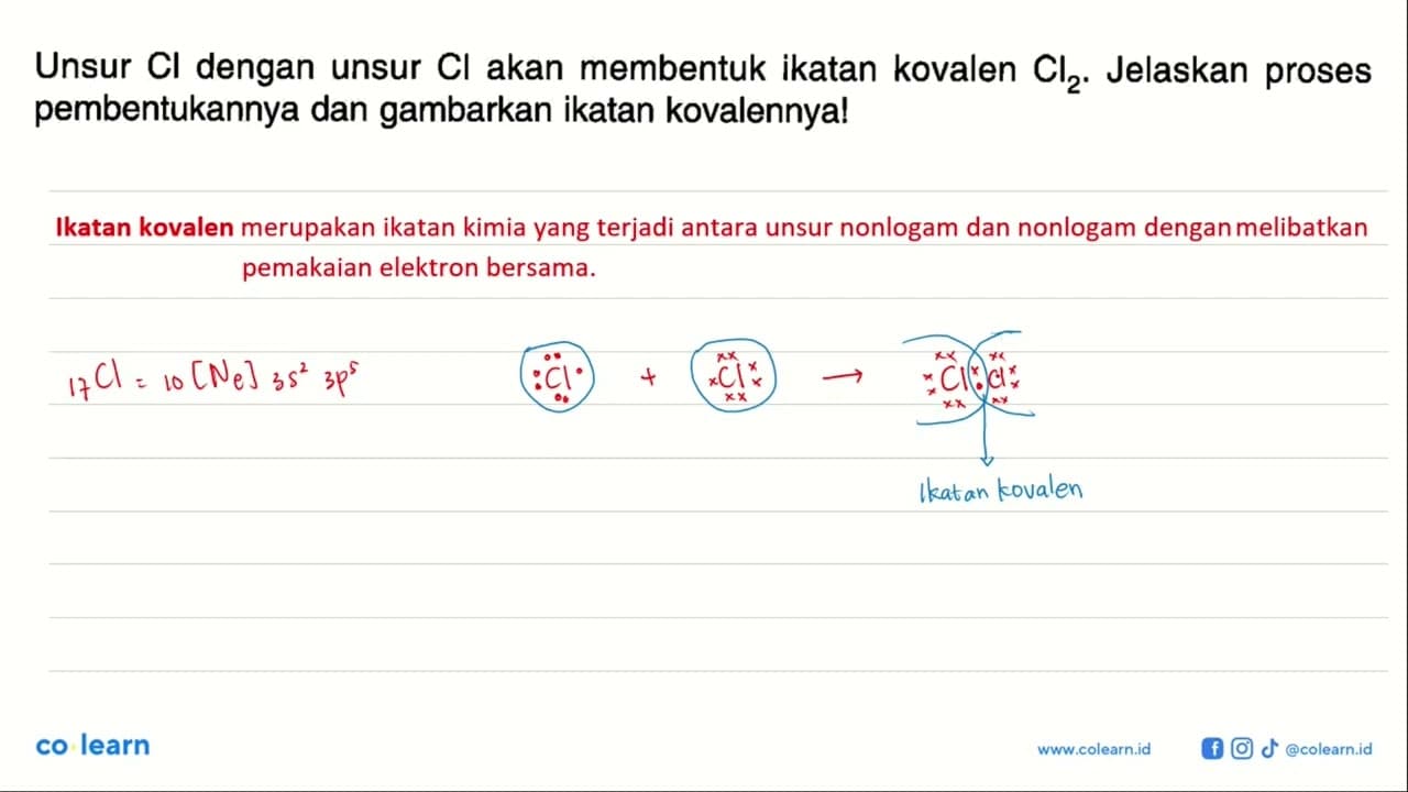 Unsur Cl dengan unsur Cl akan membentuk ikatan kovalen Cl2.