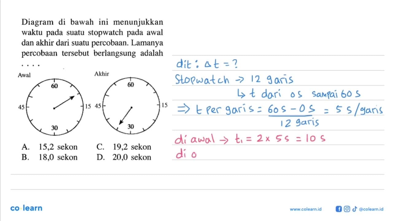 Diagram di bawah ini menunjukkan waktu pada suatu stopwatch