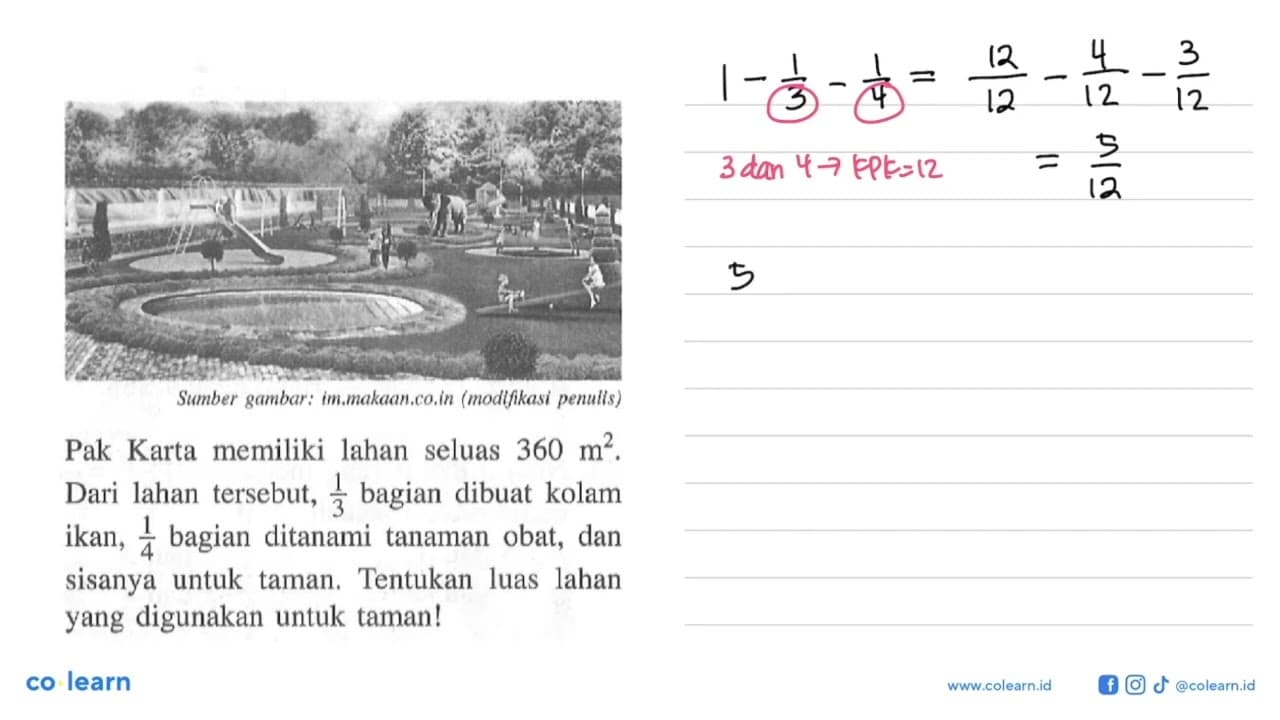 Sumber gambar: im.makaan.co.in (modifikasi penulls) Pak