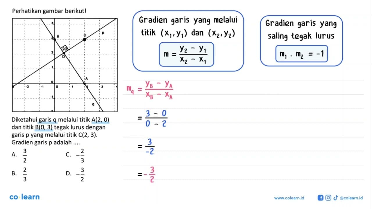 Perhatikan gambar berikut! 3 B C p 90 A 2 q Diketahui garis