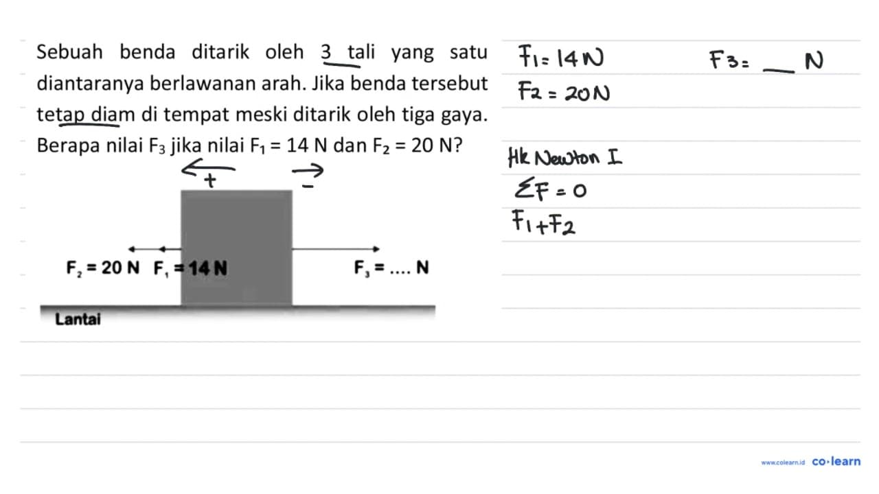 Sebuah benda ditarik oleh 3 tali yang satu diantaranya