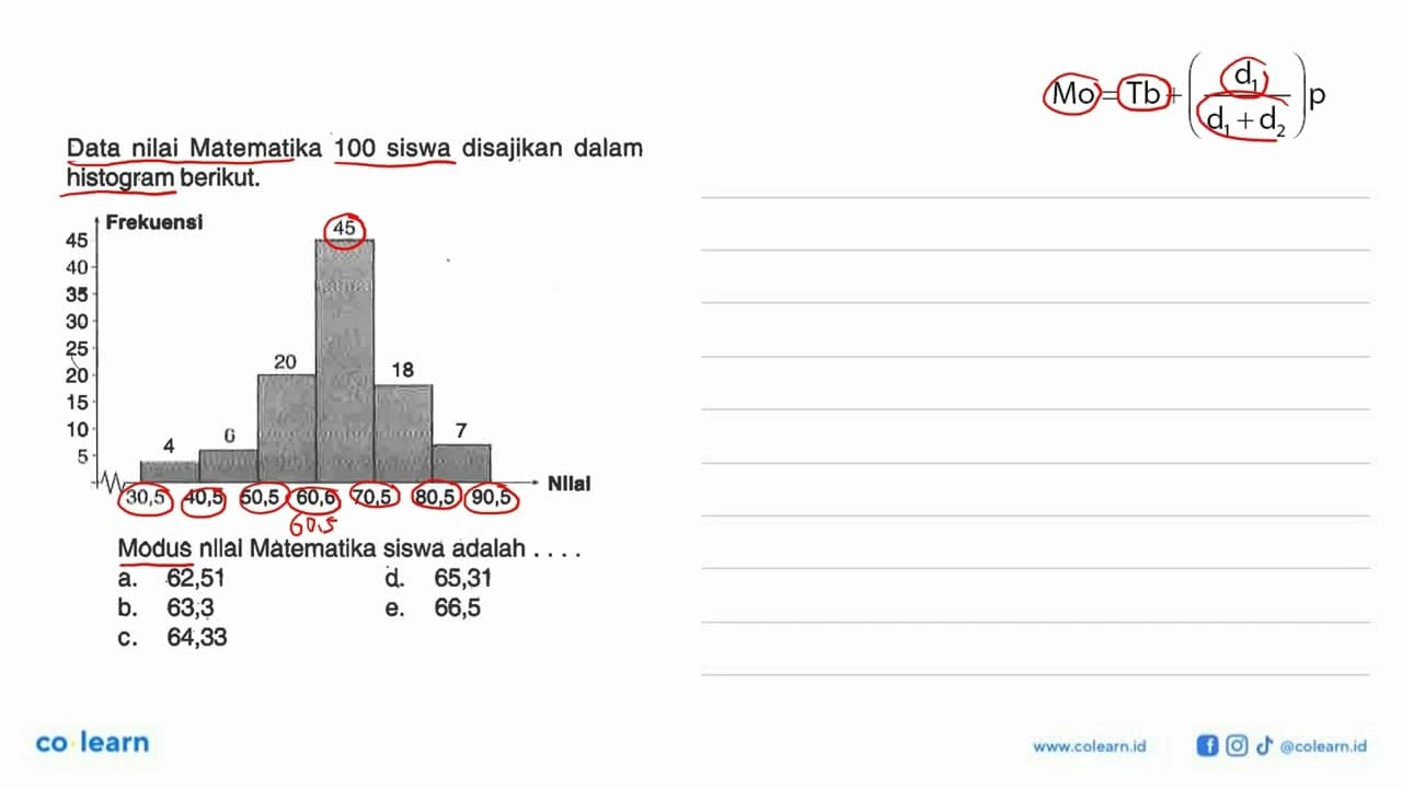 Data nilai Matematika 100 siswa disajikan dalam histogram