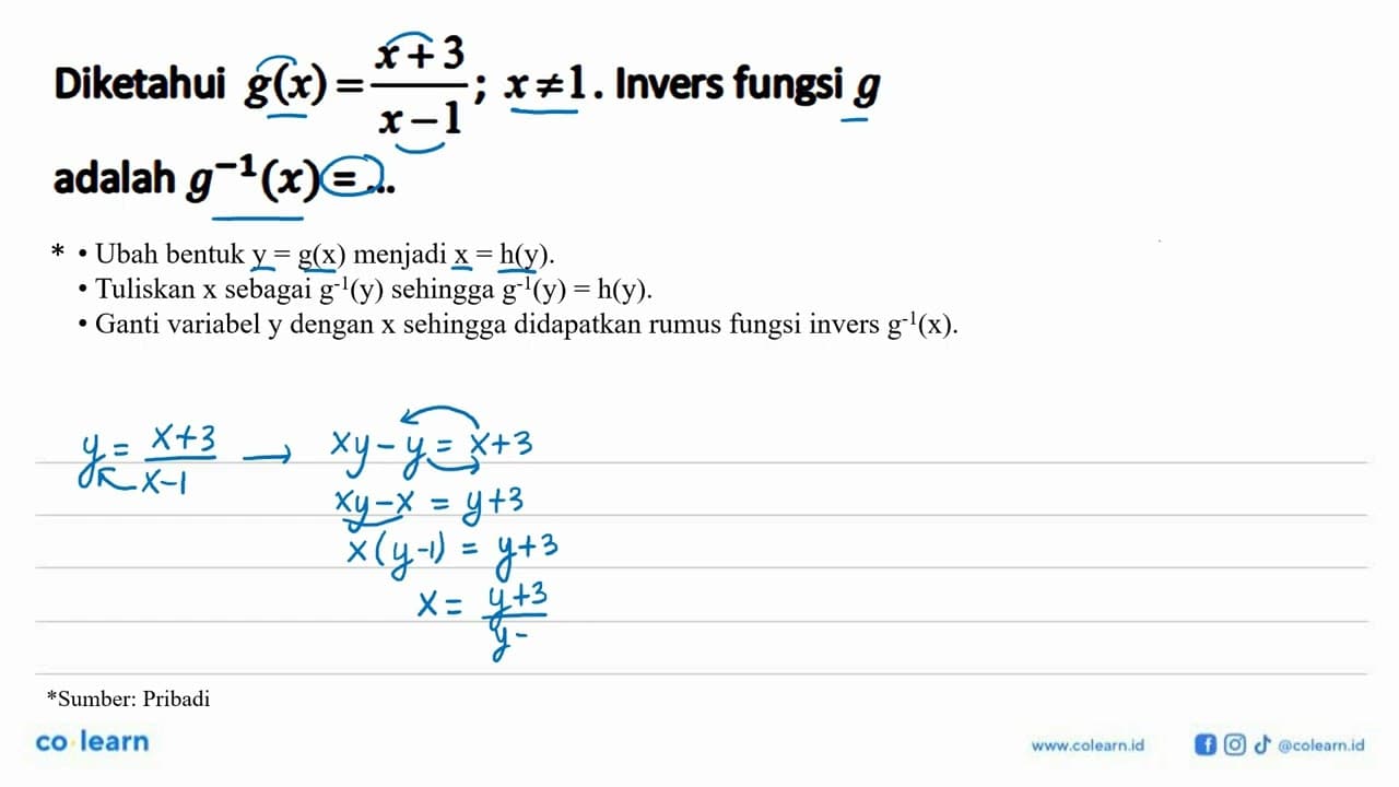 Diketahui g(x)=(x+3)/(x-1) ; x =/= 1. Invers fungsi g