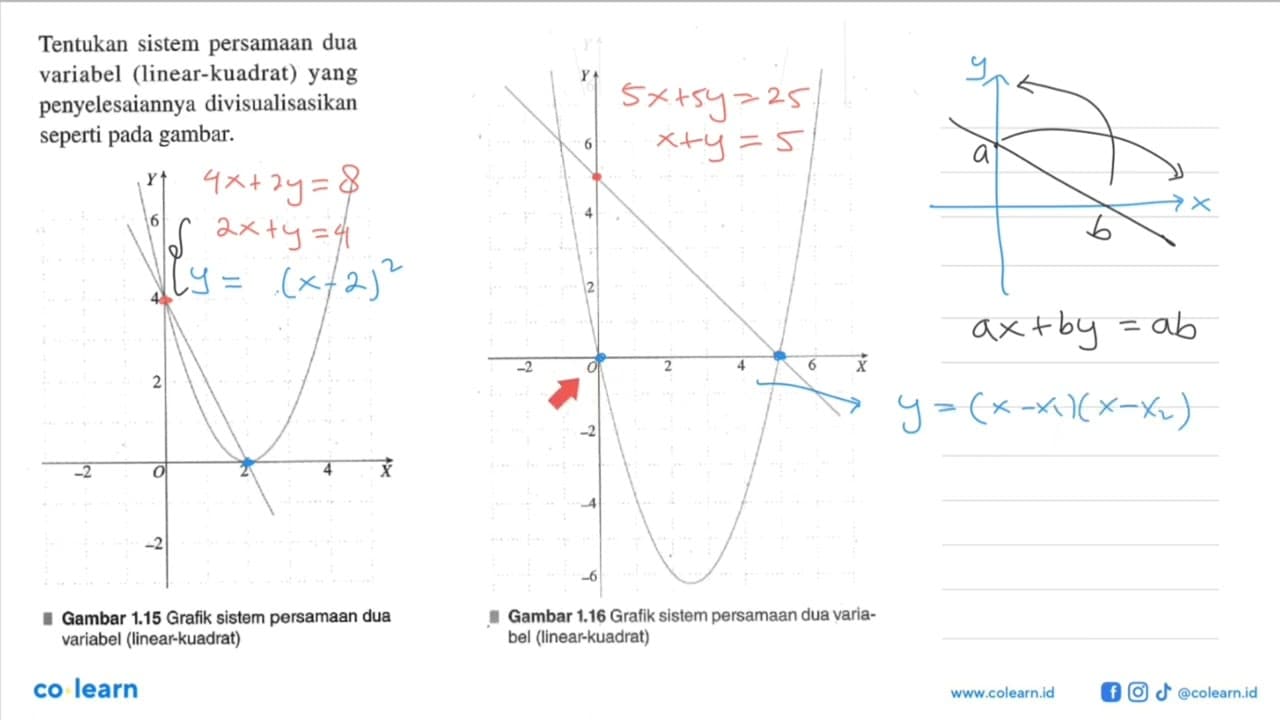 Tentukan sistem persamaan dua variabel (linear-kuadrat)