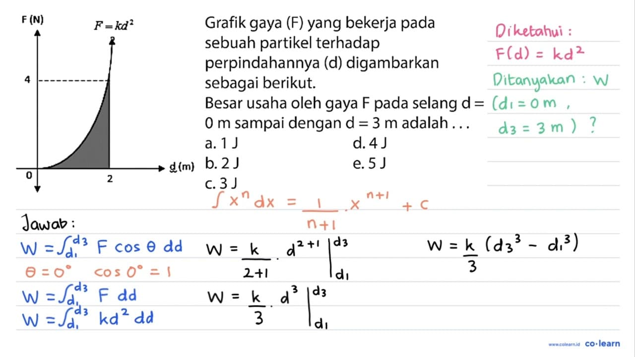 F(N) F=k d^2 sebuah partikel terhadap perpindahannya (d)