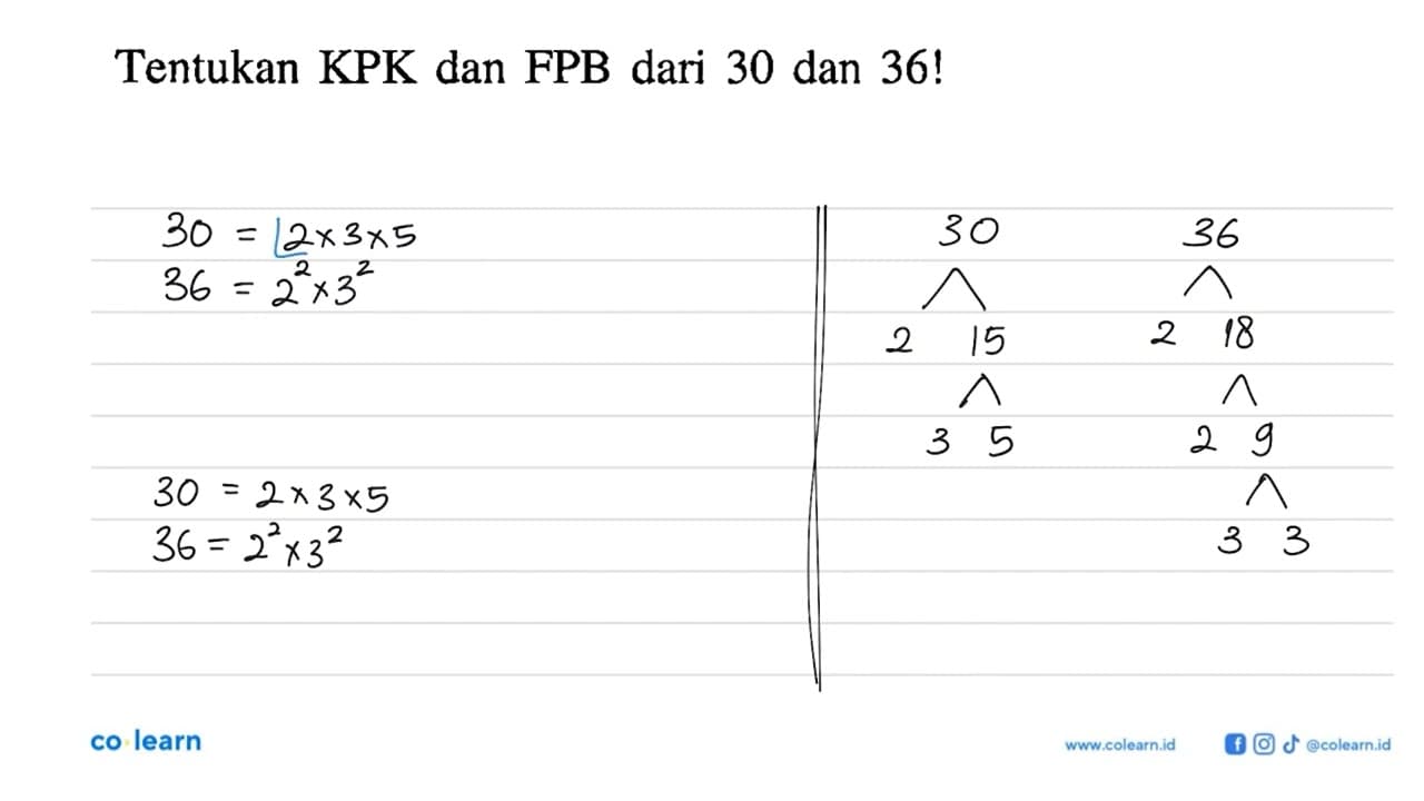 Tentukan KPK dan FPB dari 30 dan 36!