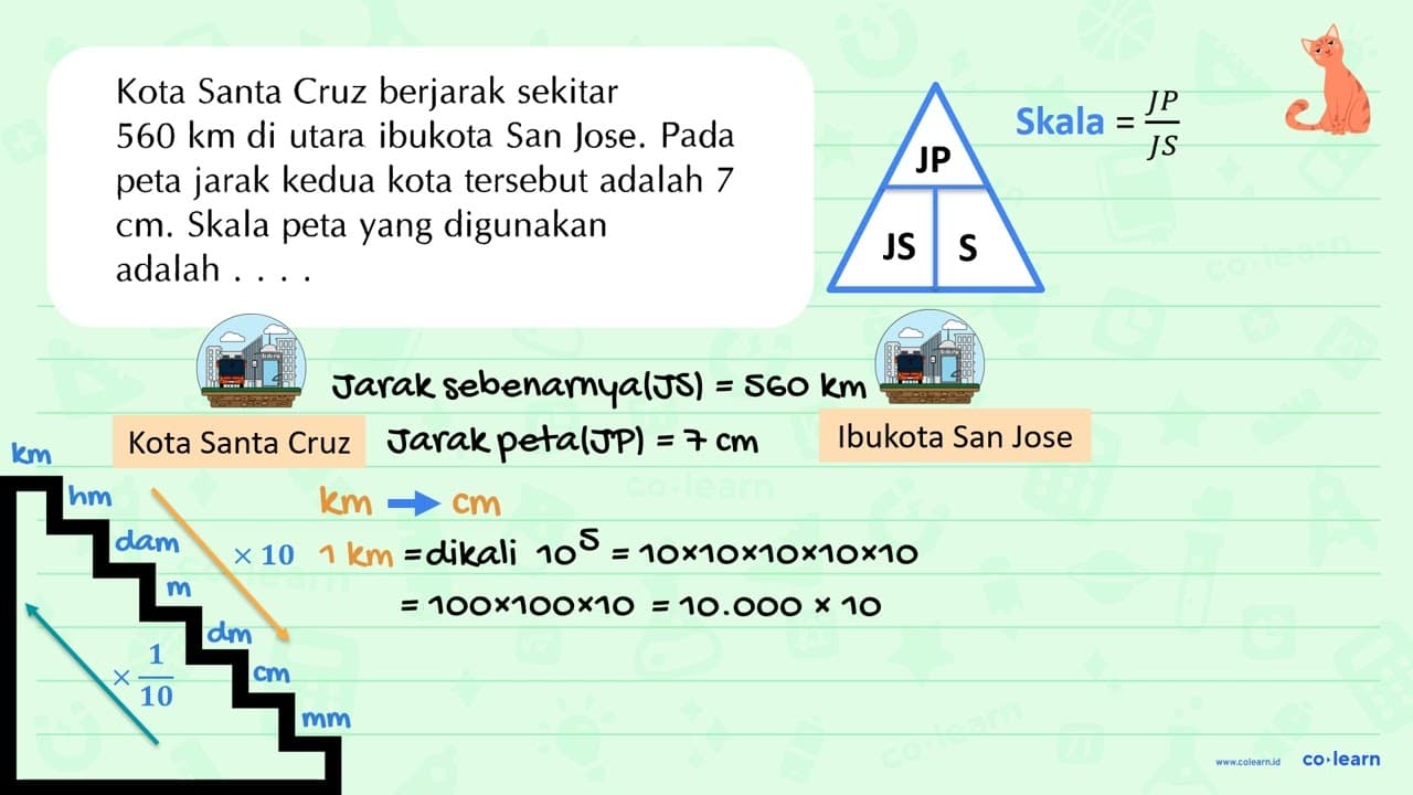 Kota Santa Cruz berjarak sekitar 560 km di utara ibukota