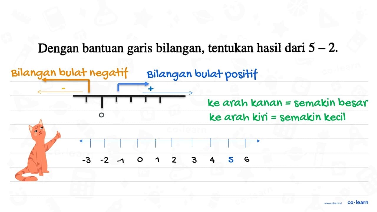 Dengan bantuan garis bilangan, tentukan hasil dari 5 - 2.