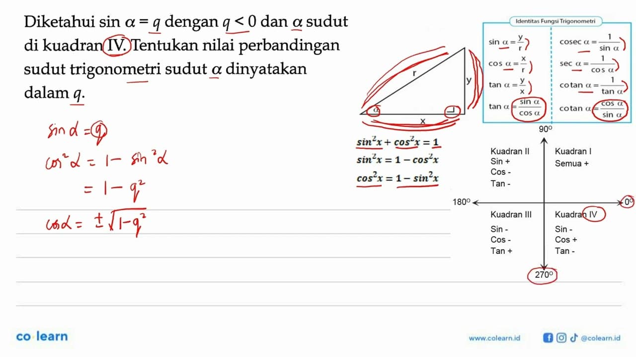 Diketahui sin alpha = q dengan q<0 dan alpha sudut di