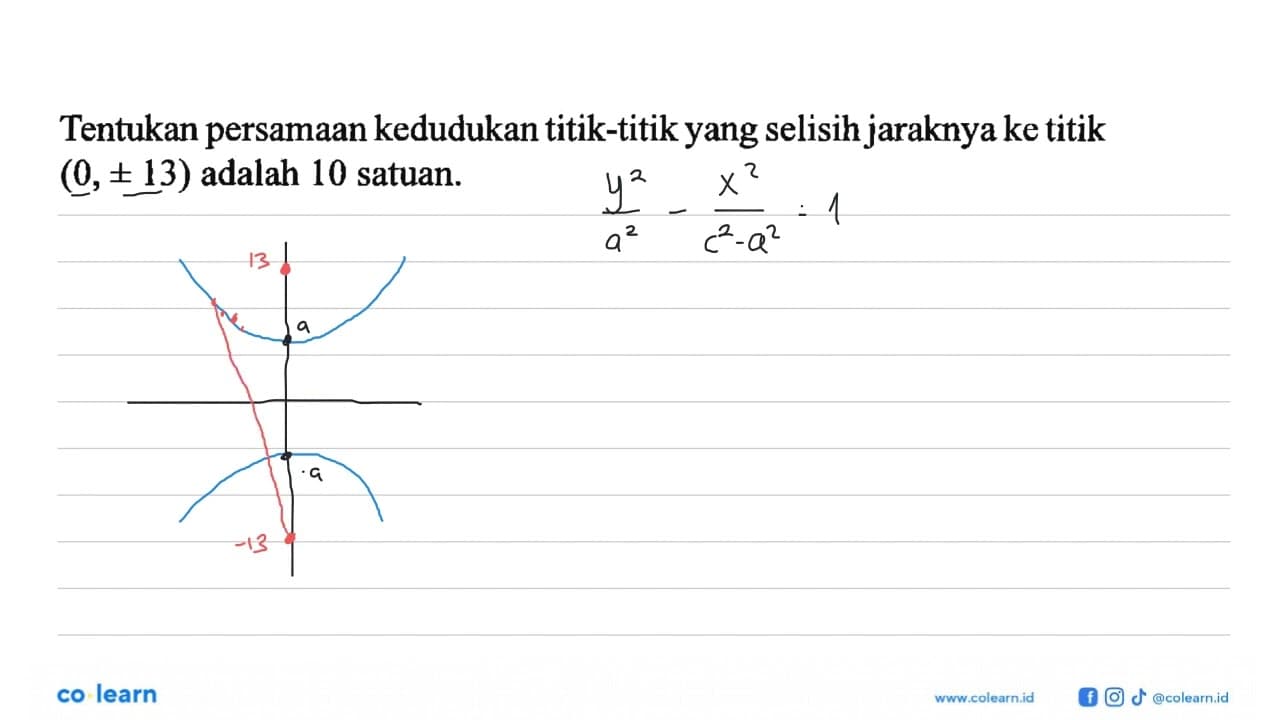 Tentukan persamaan kedudukan titik-titik yang selisih