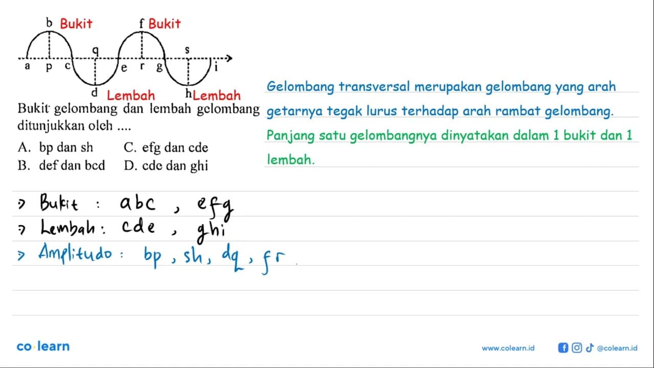 a b p c d q e f e g h s i Bukit gelombang dan lembah