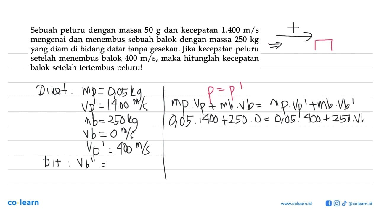 Sebuah peluru dengan massa 50 g dan kecepatan 1.400 m/s