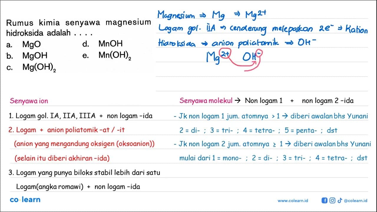 Rumus kimia senyawa magnesium hidroksida adalah ....a. MgO