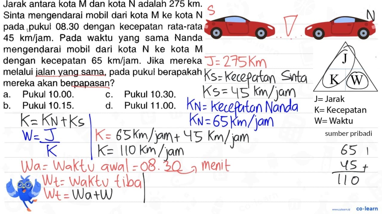 Jarak antara kota M dan kota N adalah 275 ~km . Sinta